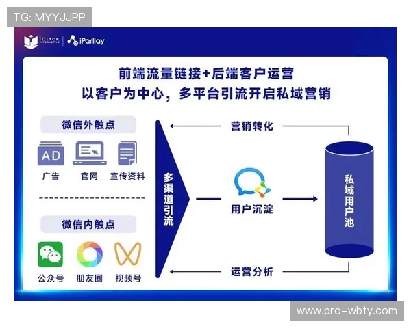 万博app苹果版常见问题解答与解决方案,保障您的顺畅游戏体验
